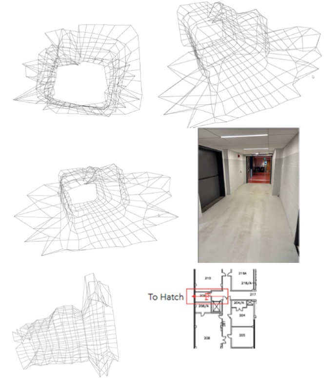 System Diagram