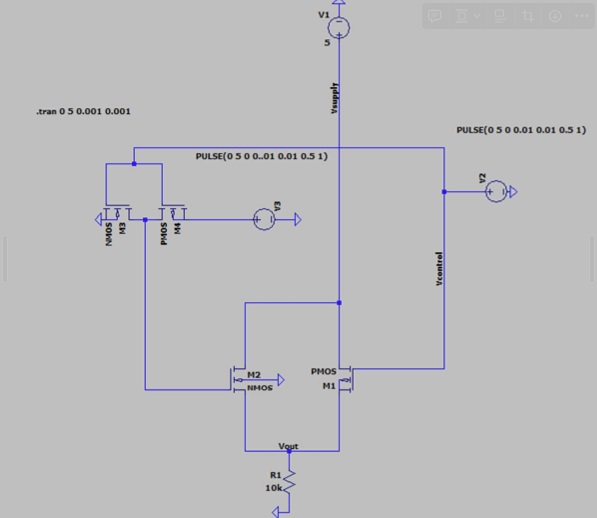 System Diagram